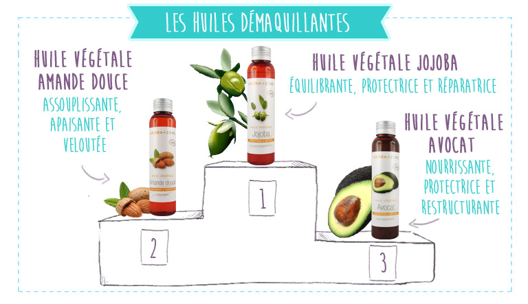le top 3 des huiles végétales utilisées dans l'étape du démaquillage