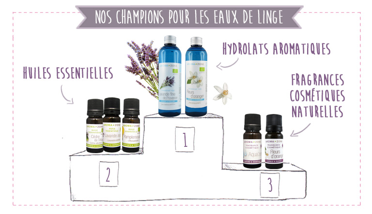 podium eaux linge maison