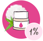 Actif cosmÃ©tique Menthol en cristaux