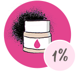 Actif cosmÃ©tique Charbon vÃ©gÃ©tal activÃ©