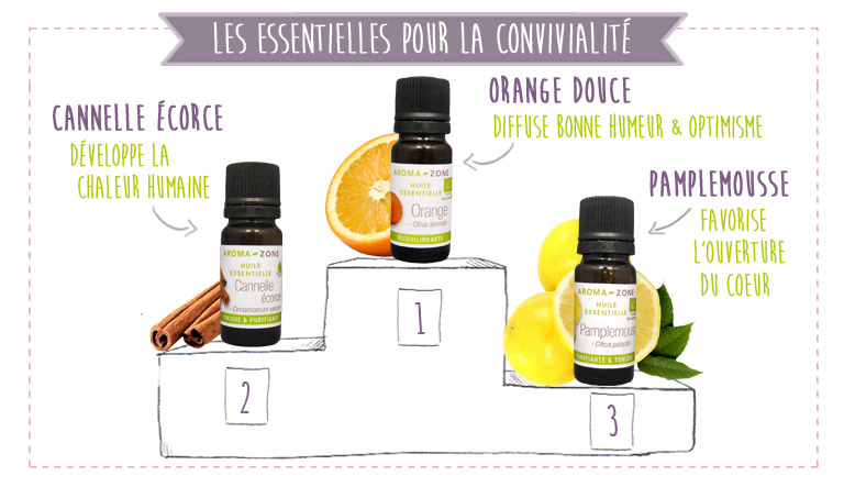 les meilleures huiles essentielles à diffuser dans la maison.