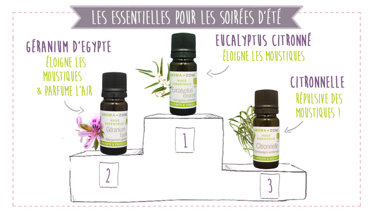 top huiles essentielles contre les moustiques