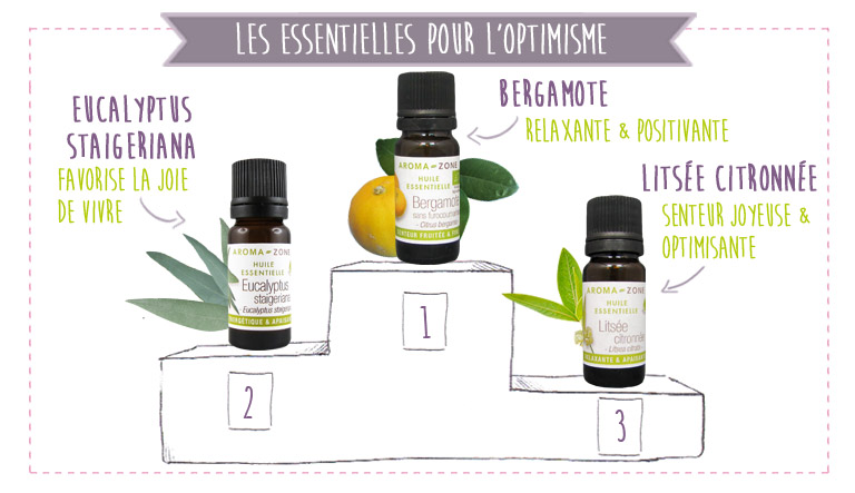 Le top des huiles essentielles pour la bonne humeur !