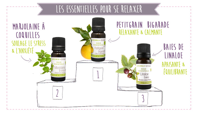top des huiles essentielles pour se relaxer