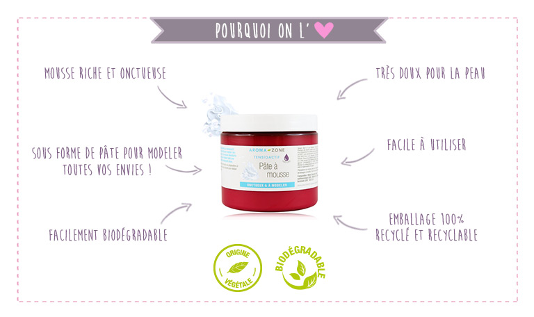 Tensioactif Pâte à mousse