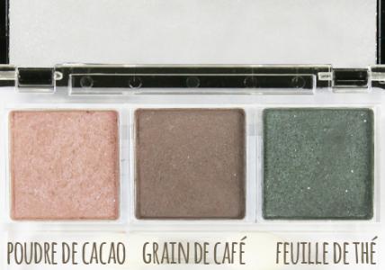 Recette Ombres à paupières Effet Smoky